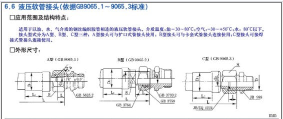 G89065~9065.3液压软管接头