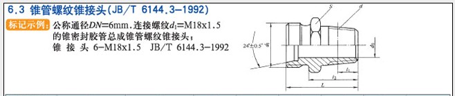 JB/T6144.3-1922锥管螺纹锥接头