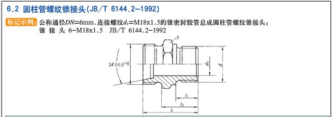 JB/T6144.2-1922圆柱管螺纹锥接头